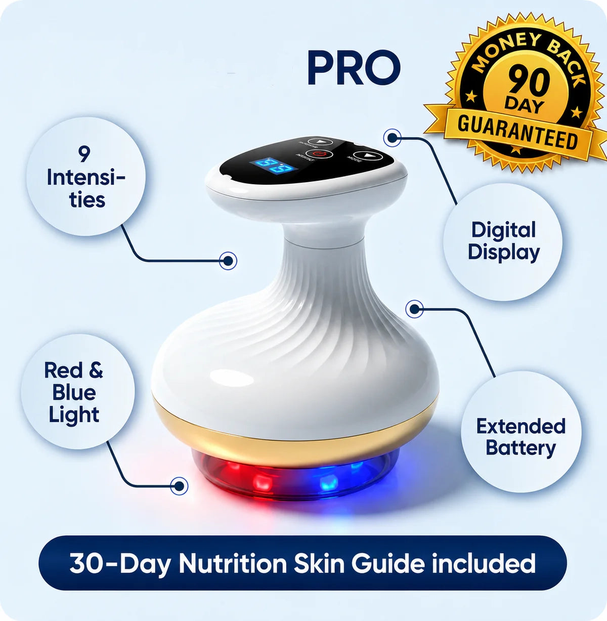 SculptGlow™ – Firmer, More Toned Skin