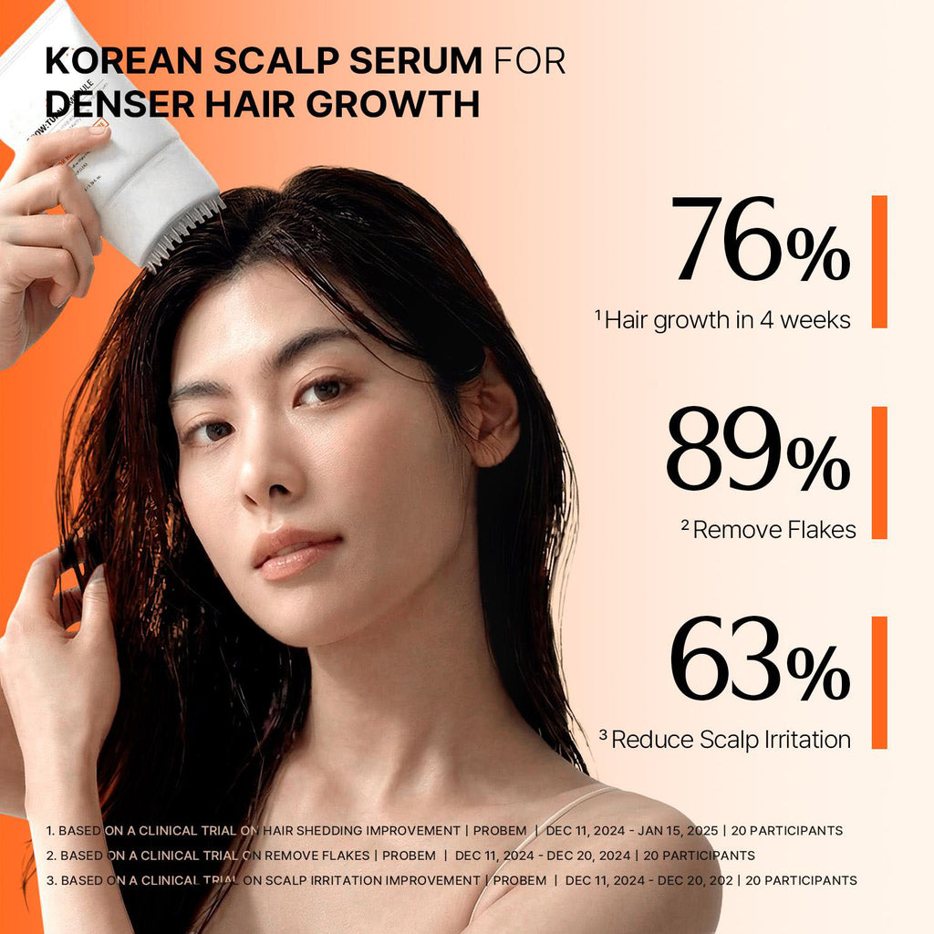 Growturn Hair Growth Serum with Built in Brush for Hair Growth & Thickening Thicker Stronger Hair Strengthening Hair