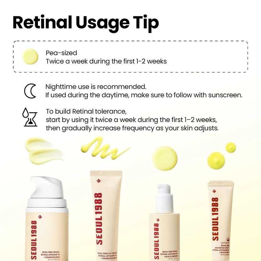 SEOUL 1988 Retinal Serum – Formulated with Advanced Retinal Liposome 2% and 58% Black Ginseng Extract | Fine Lines and Skin Texture Care Serum | Korean Skincare, 30ml / 1.01 fl oz