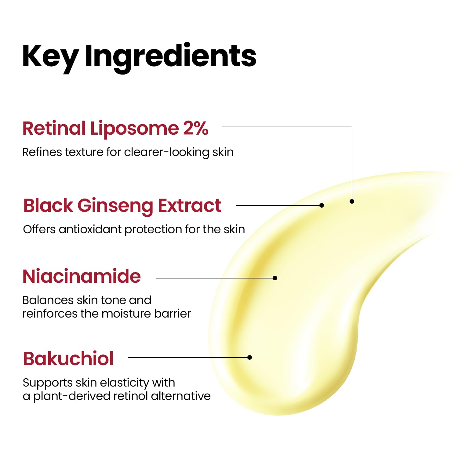 SEOUL 1988 Retinal Serum – Formulated with Advanced Retinal Liposome 2% and 58% Black Ginseng Extract | Fine Lines and Skin Texture Care Serum | Korean Skincare, 30ml / 1.01 fl oz