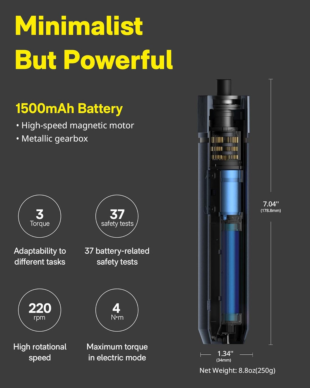 HDRGK 25-Piece Upgraded Electric Screwdriver Kit, 1/4'' Hex, Magnetic Lid, 1500mAh Rechargeable Cordless Screwdriver, LED Light, Ideal for Furniture Assembly, Home Repair & Garage Projects