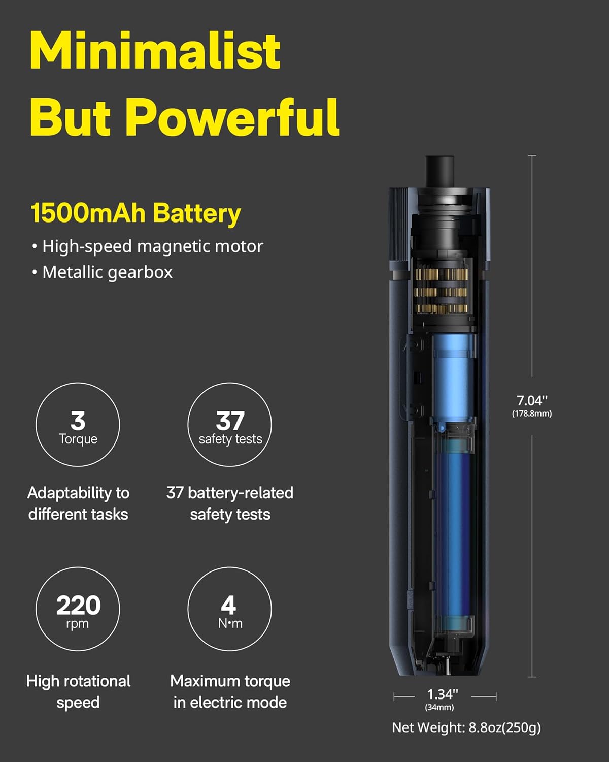 HDRGK 25-Piece Upgraded Electric Screwdriver Kit, 1/4'' Hex, Magnetic Lid, 1500mAh Rechargeable Cordless Screwdriver, LED Light, Ideal for Furniture Assembly, Home Repair & Garage Projects