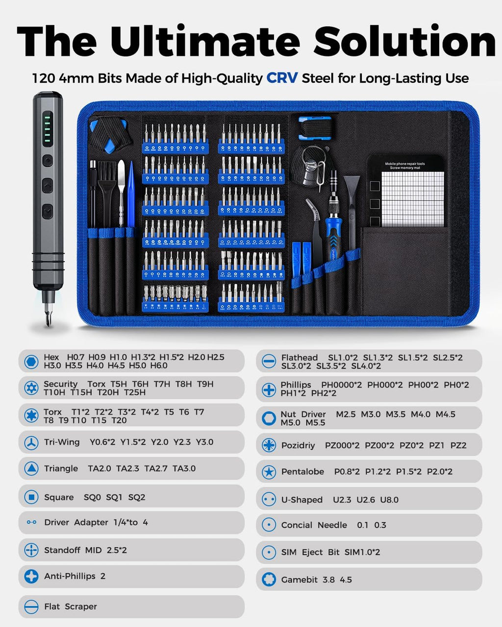 HDRGK Mini Electric Screwdriver Set 140-IN-1: Small Electric Screwdriver Cordless - 120 Precision Bits, 5 Torque Settings, LED Light, Magnetic Power Screwdriver Repair Tool Kit for PC RC Electronics