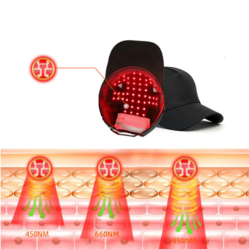 HDRGK® CAP
