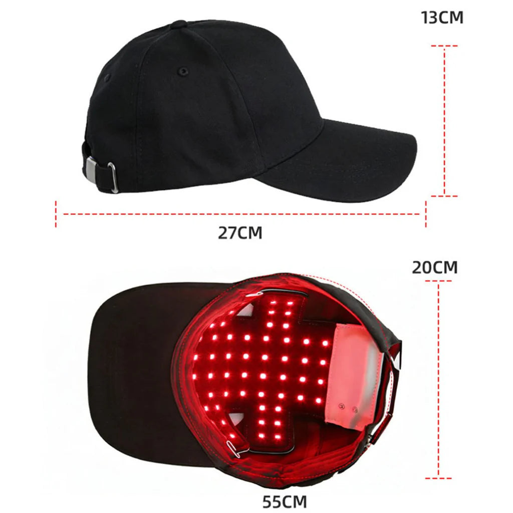 HDRGK® CAP